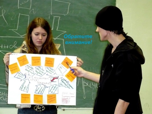 На занятиях колледжа экономики и права, Великий Новгород. Леонтьева Жанна и Чернявский Антон (группа 58511)